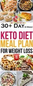 Keto Meal Plan Delivery Toronto